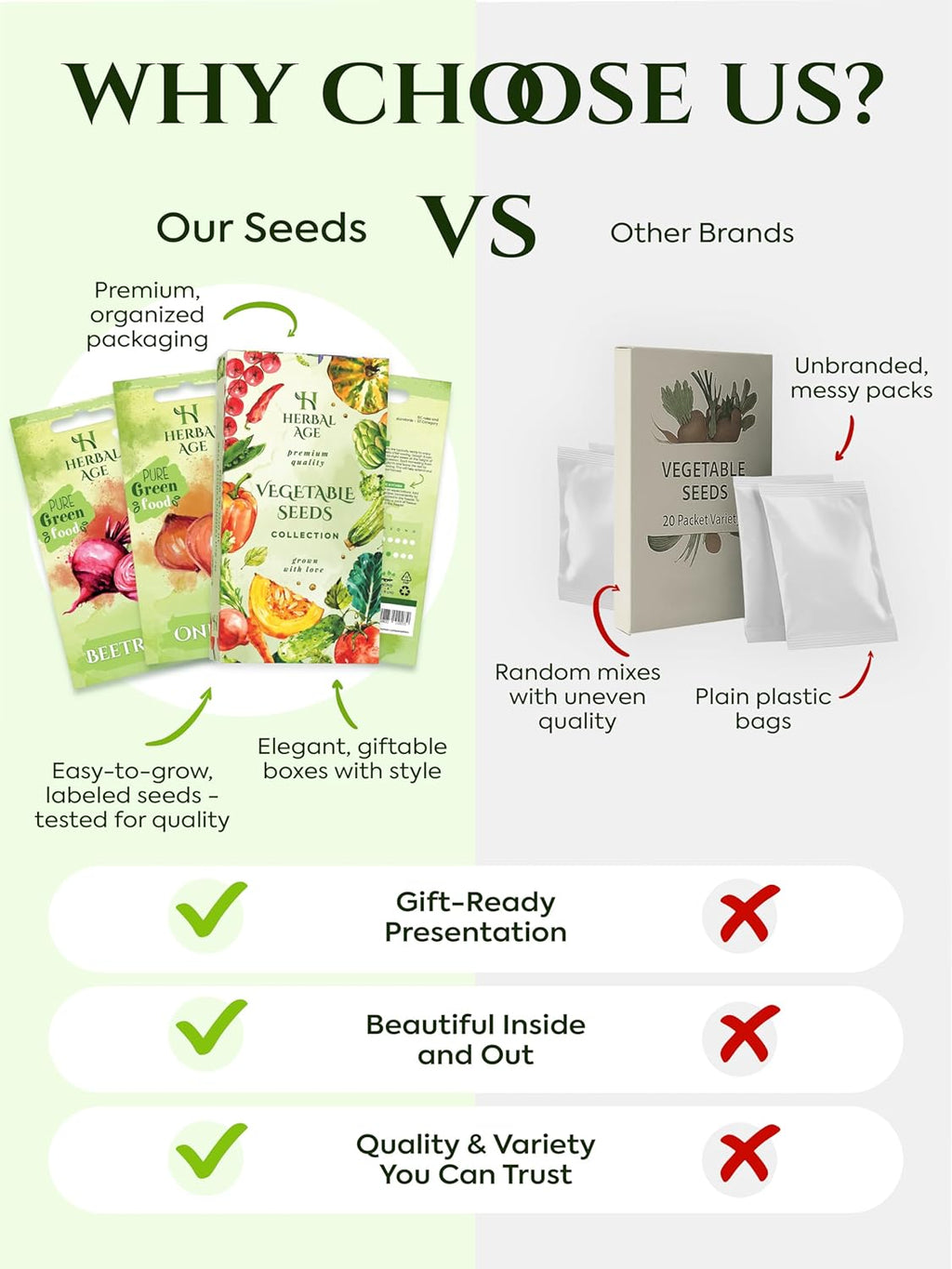 Grow Your Own Herbs, Vegetables & Tomatoes – 38 Plants Varieties of Garden Seeds, 14,400+ Winter Seeds Kit for Planting UK, Allotment & Gardening Gift Ideas – Unusual Christmas Gifts for Women & Men