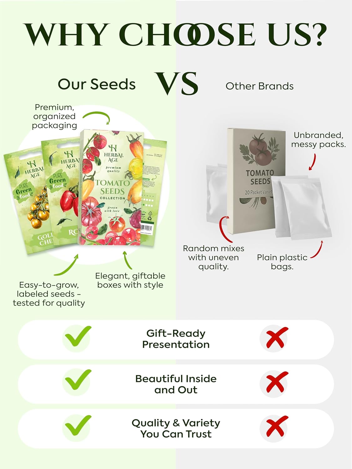 LARGE 14 VARIETIES – 480+ Seed Gift Set | Tomato Growing Kit