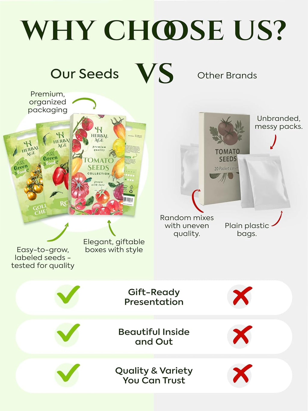 Garden Gifts, Grow Your Own Kits Tomatoes Seeds – 14 Unusual Tomato Varieties, 480+ Perfect Seeds – Gardening Gifts for Women, Unusual Gifts for Men – Allotment Gifts & Garden Accessories